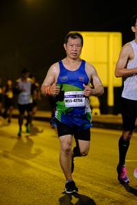 BIB: 42756
                            <button type="button" onclick="openModal(7748227)" class="btn btn-primary btn-sm float-right btn-popup" data-toggle="modal" data-target=".modal-high-quality">
                        <i class="fas fa-shopping-cart"></i> Add to Cart
                    </button>
                                            <button type="button" onclick="isThisMe(7748227, true)" class="btn btn-success btn-sm float-right btn-popup btn-isme hidden" data-toggle="tooltip" data-placement="bottom" title="นี่คือรูปของคุณใช่ไหม คลิกที่นี่เพื่อเอาเข้าอัลบั้ม">
                        <i class="fas fa-plus"></i> Add to album
                    </button>
                    <button type="button" onclick="isThisMe(7748227, false)" class="btn btn-warning btn-sm float-right btn-popup btn-isnotme hidden">
                        <i class="fas fa-ban"></i> Remove from album
                    </button>